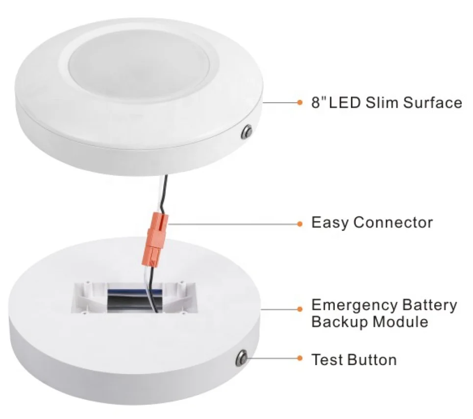 ETL 7' 8' 15W Emergency Battery Backup LED Disk Light 90 Minutes Working Time CCT Adjustable Surface Mount Downlight