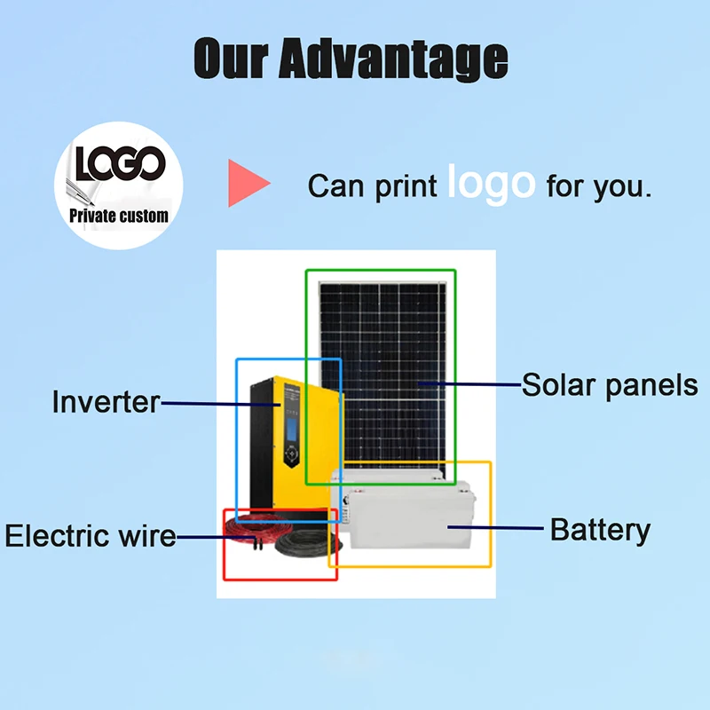 New Monocrystalline Silicon Solar Panel 430 W 450 W 550 W Photovoltaic Panel Power Generation System For Enterprise Electricity