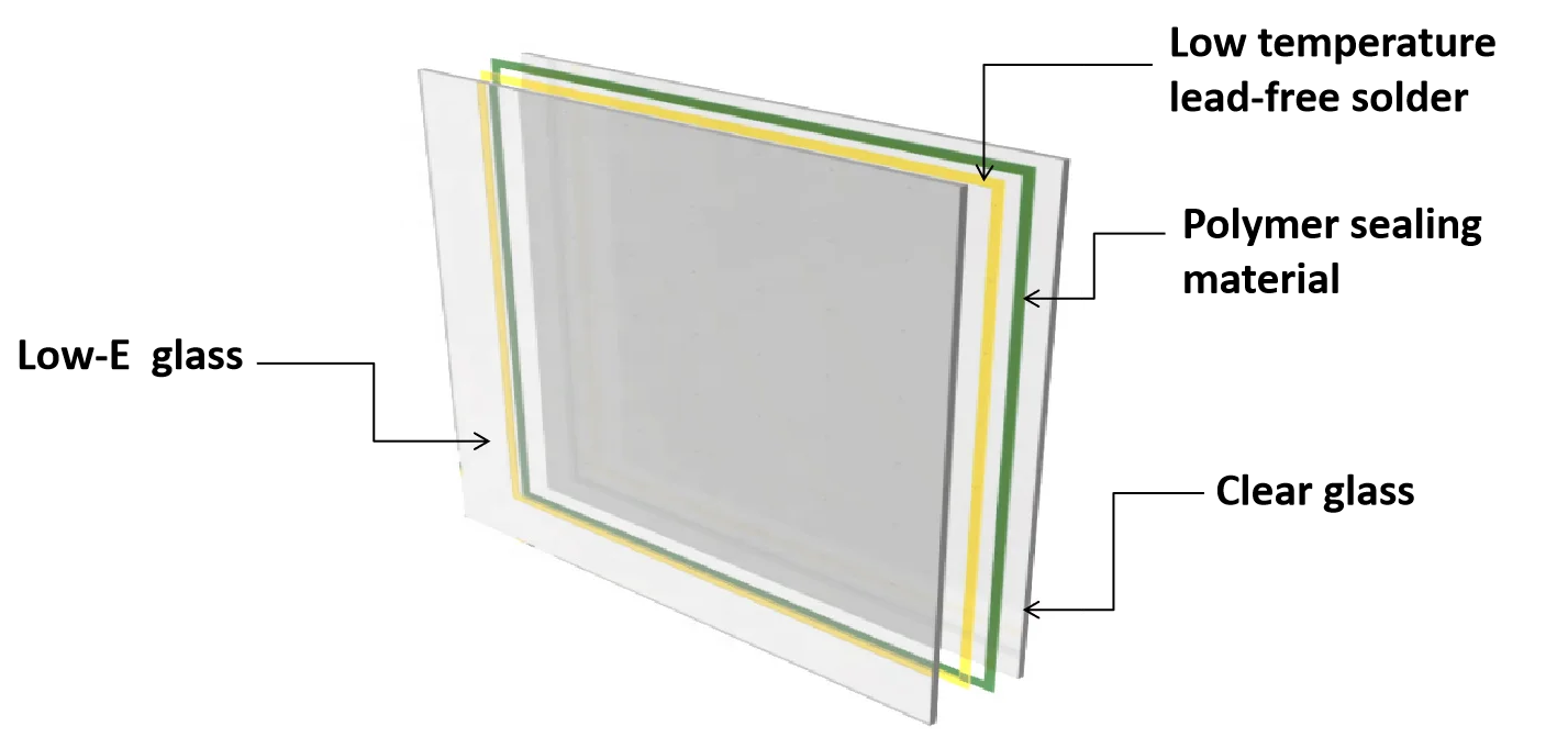 Energy Saving Insulated Vacuum Insulating Glass VIG for Wine Cellars Solar Panels Flowers Green House