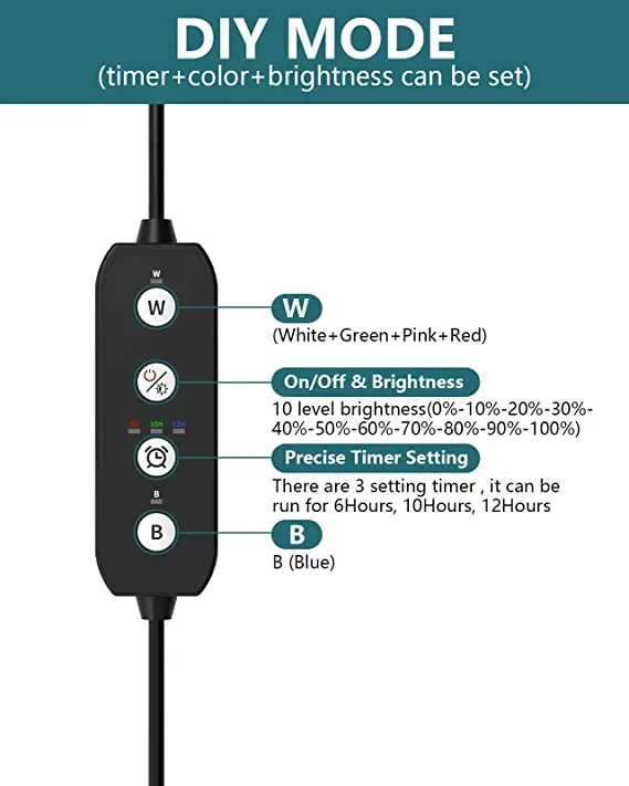 Direct Factory Ip68 Waterproof Planted Full Spectrum Wrgb Full Spectrum Light Led