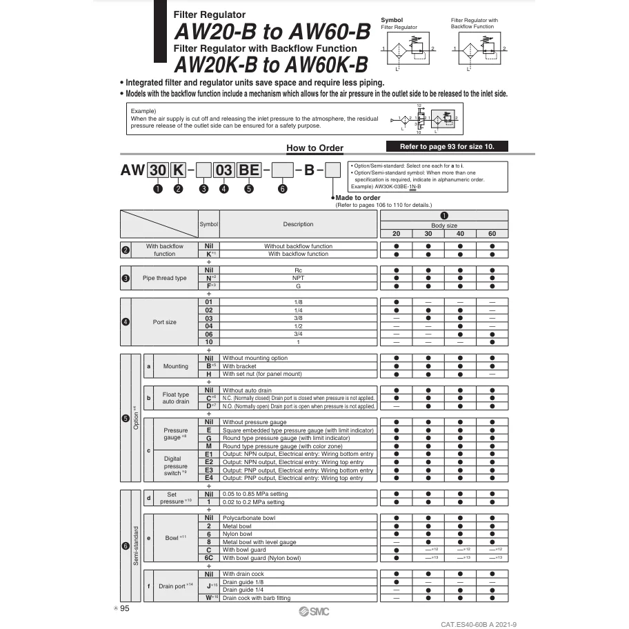 AW30-03H-R-B регулятора фильтра [SMC Pneumatics]