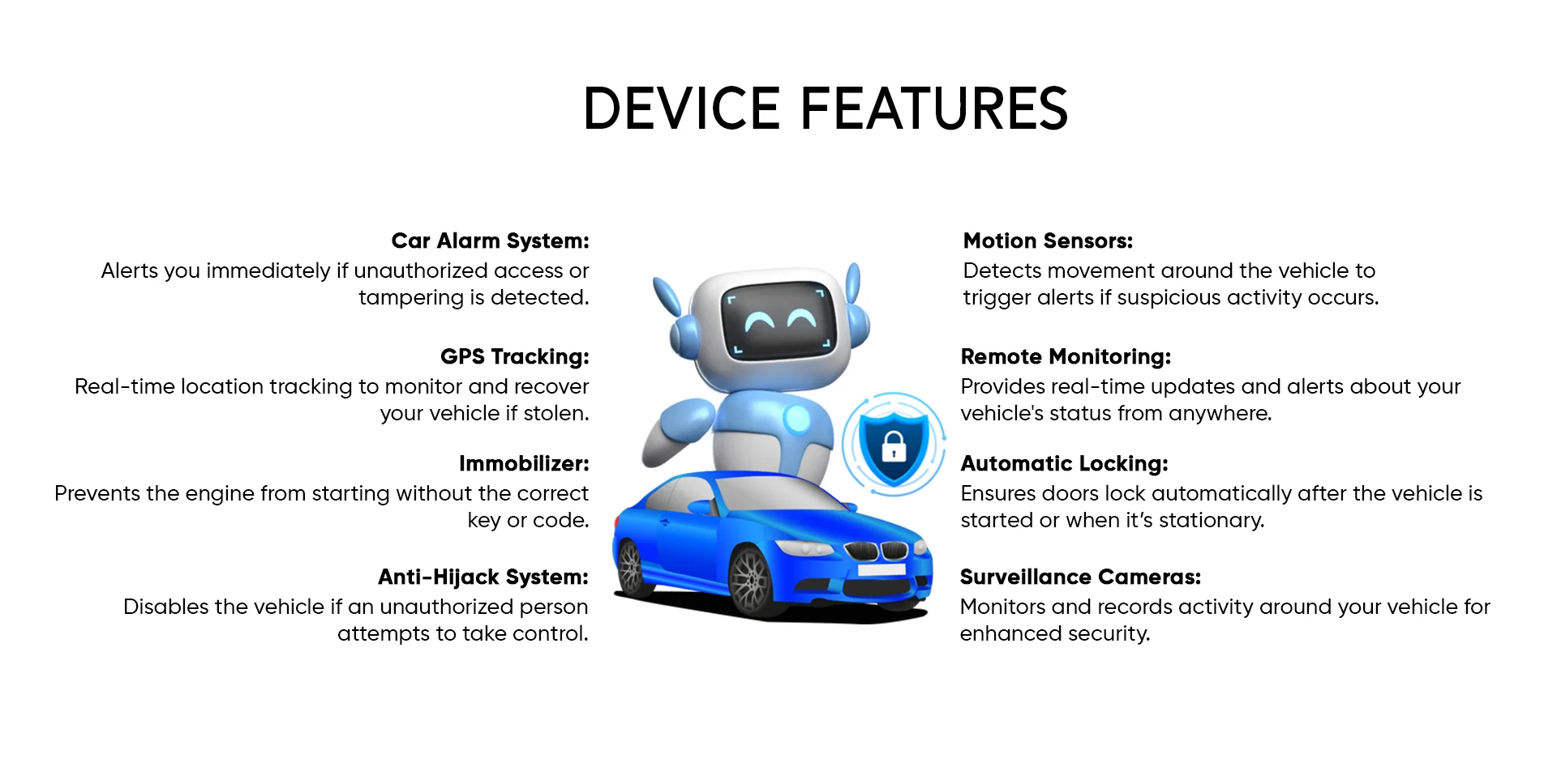 2024 classification Age Estimation Speech Recognition Audio Denoising  Dashcam with Security Features Emergency Car Lockdown