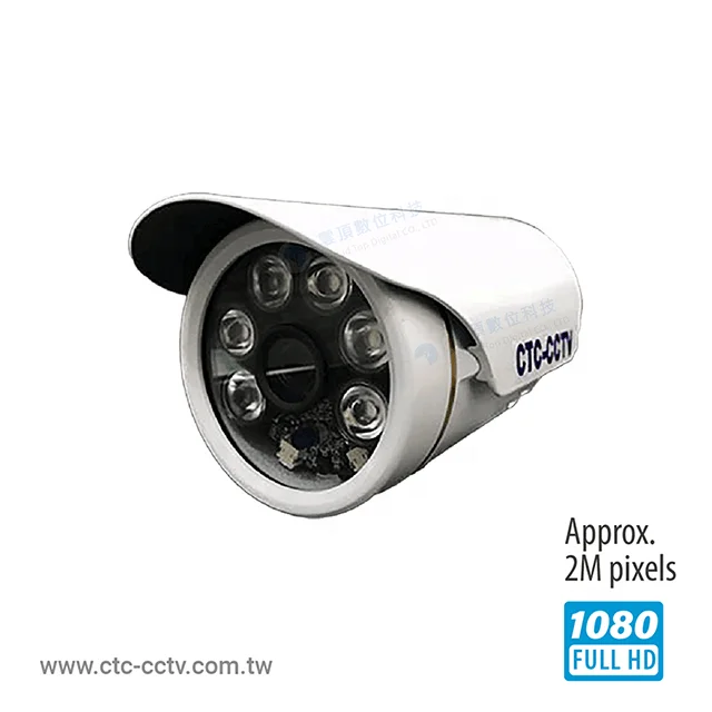 Factory wholesale low illumination lens cctv camera for store
