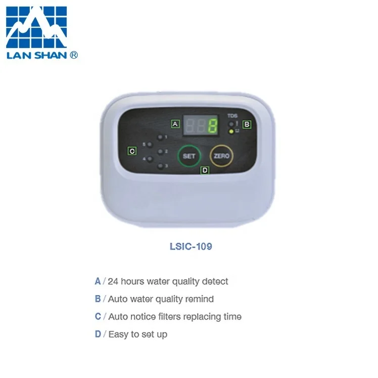 commercial ro system