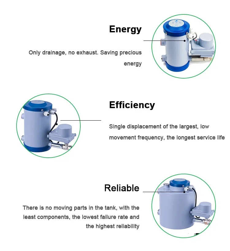 Super Air Motorized Ball Valve Type Zero Air Loss Auto Condensate Drain Trap for High Pressure Compressed Air System