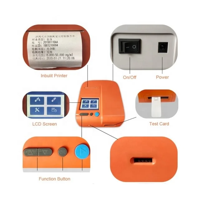 Лидер продаж ветеринарный анализатор prog для беременности машина тестирования на беременность собак