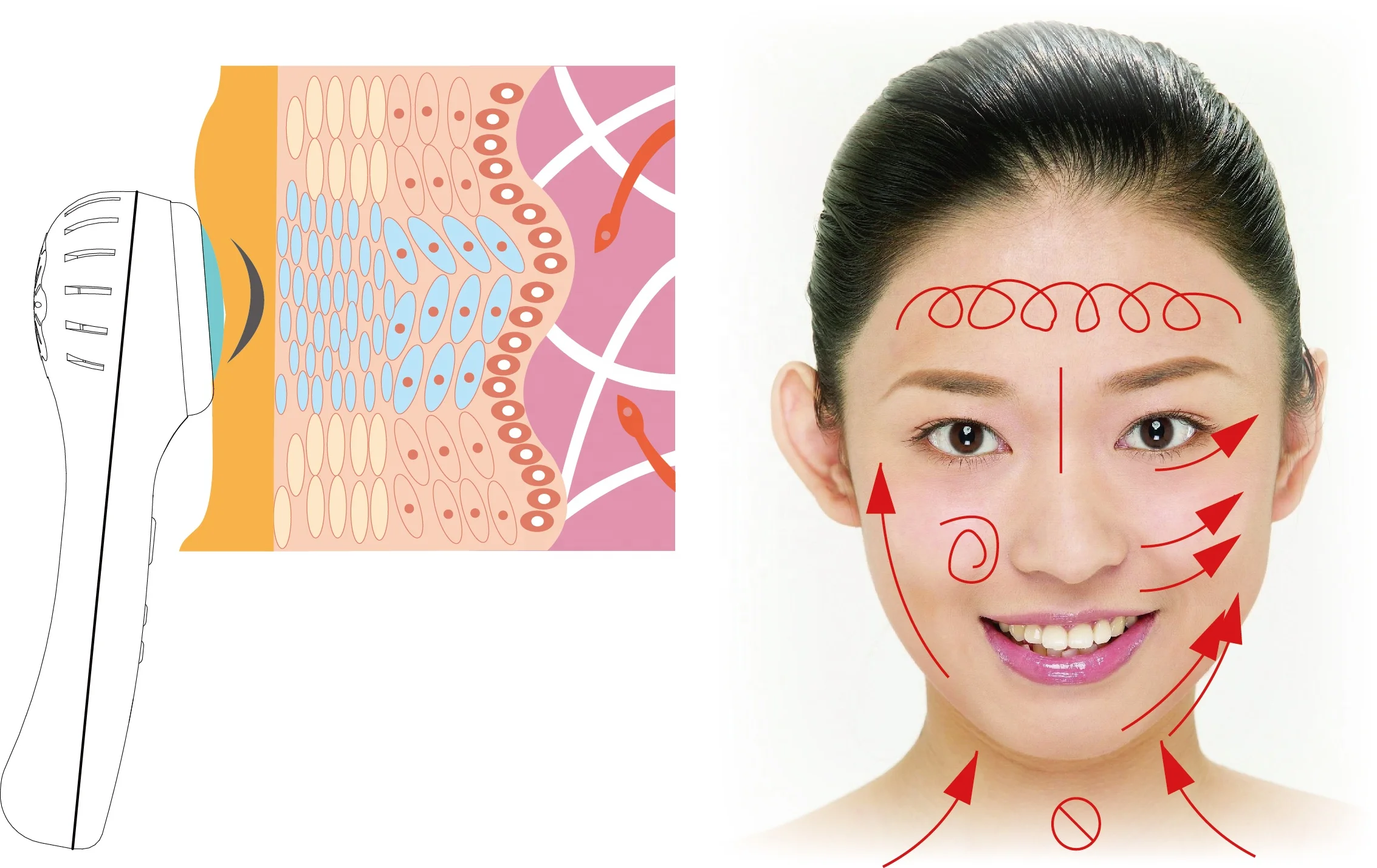 Handheld 3-in-1 cold hot hammer adjustable skin treatment portable skin care massager facial lifting red light | beauty series