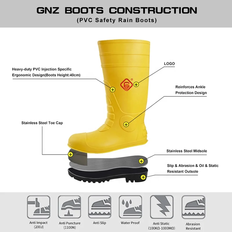 2024 America Style Safety Shoes Botas De Lluvia Chemical Industry Impact Proof Anti-Acid Steel Toe Midsole Green PVC Water Boots