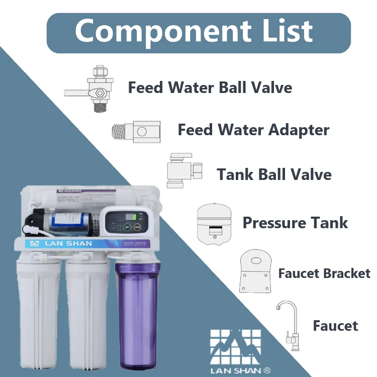 micro-computer ro system