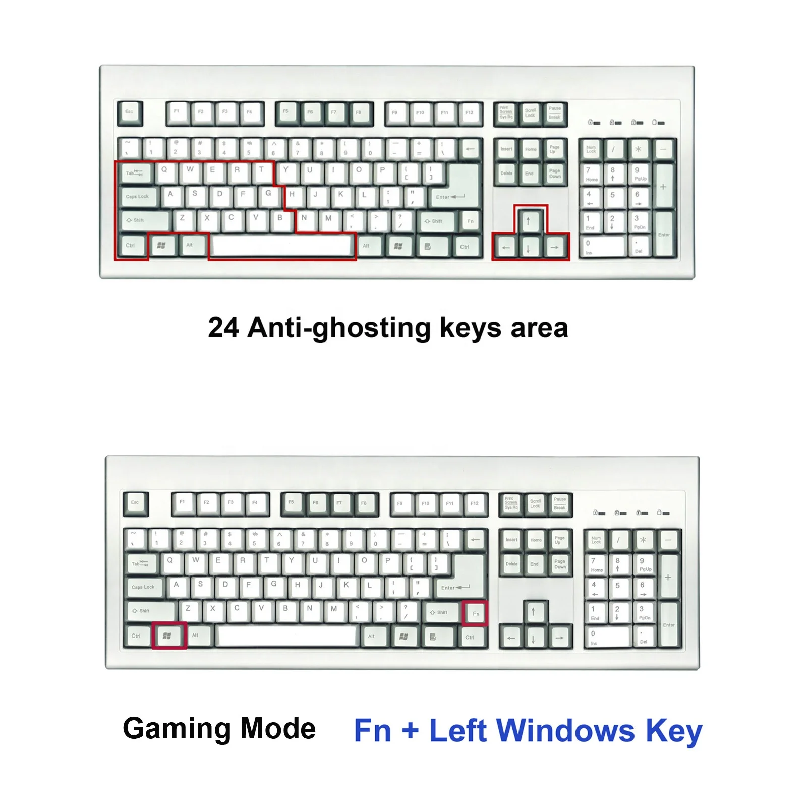 Классическая эргономичная компьютерная USB-клавиатура в стиле ретро с 24 клавишами Anti-ghosting из Тайваня