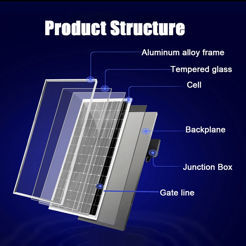 New Monocrystalline Silicon Solar Panel 430 W 450 W 550 W Photovoltaic Panel Power Generation System For Enterprise Electricity
