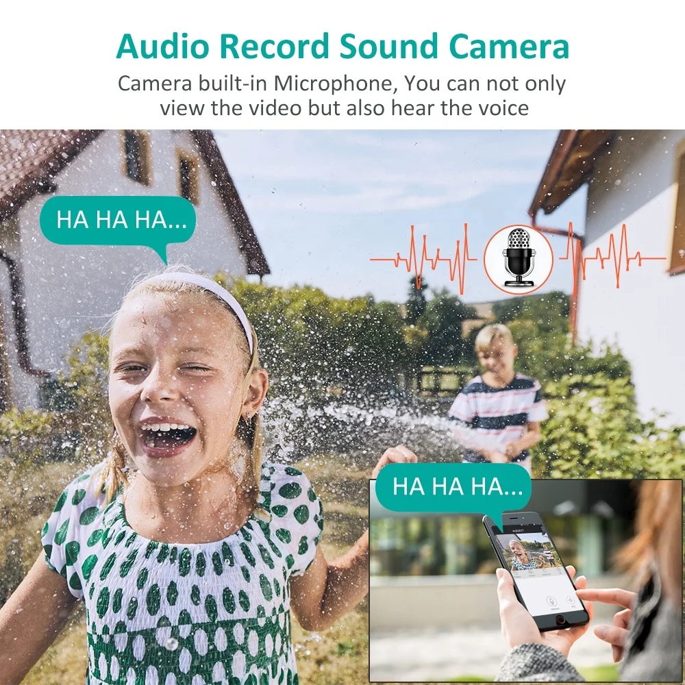 CCTV Security Cam Kit 4ch 1TB HDD Complete Wifi system With DDP to Whole Europe any where delivery to your Door Step Wholesale