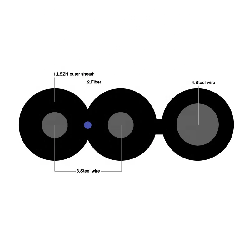 Factory price single mode 1 2 4 8 12 24 core outdoor fiber optical cable