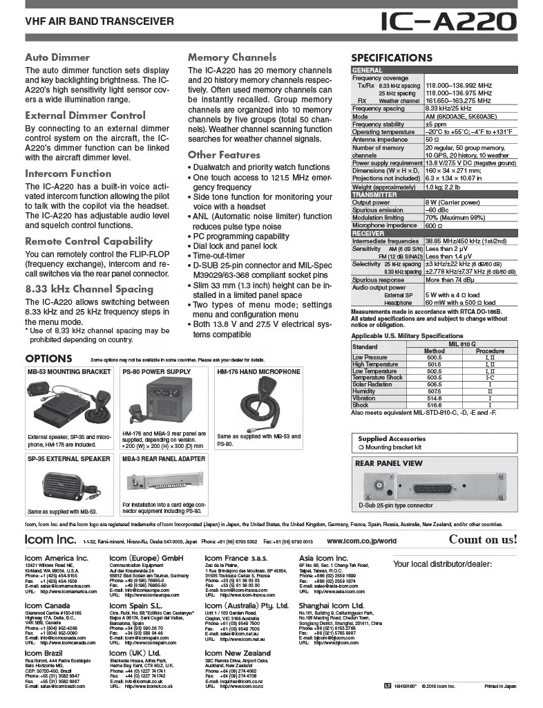 
IC-A220 Air band Radio 