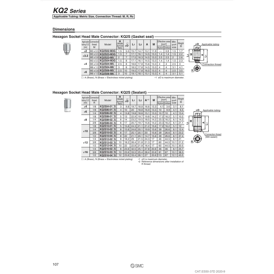 [SMC Pneumatics]One-touch Fitting KQ2S12-03AS