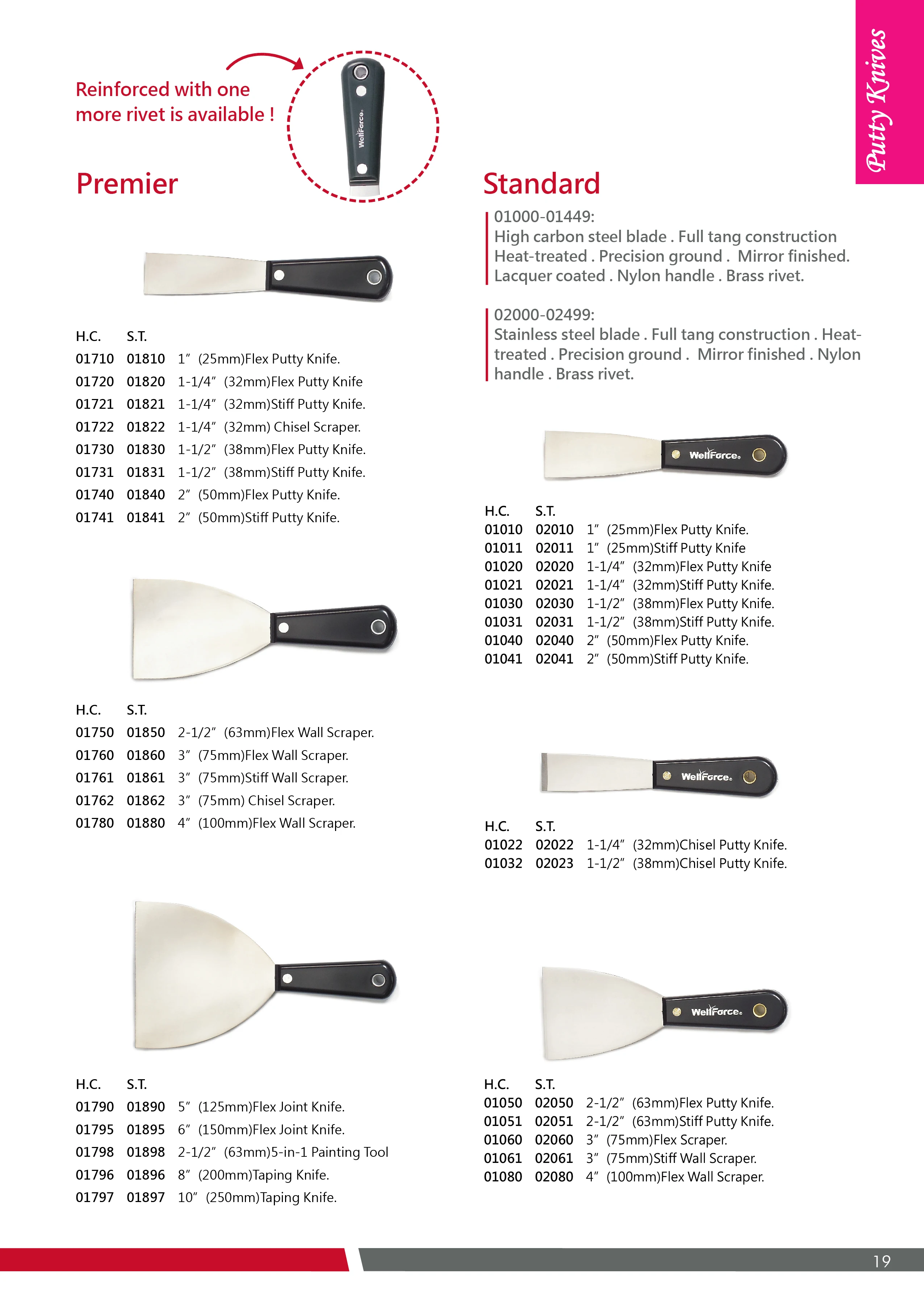 Made of Stainless Steel taping knife