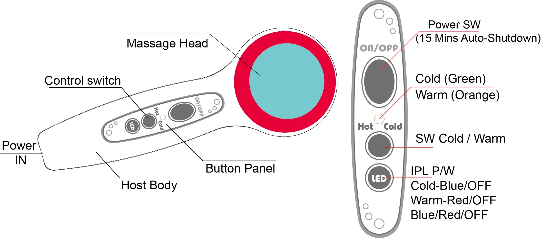 Handheld 3-in-1 cold hot hammer adjustable skin treatment portable skin care massager facial lifting red light | beauty series