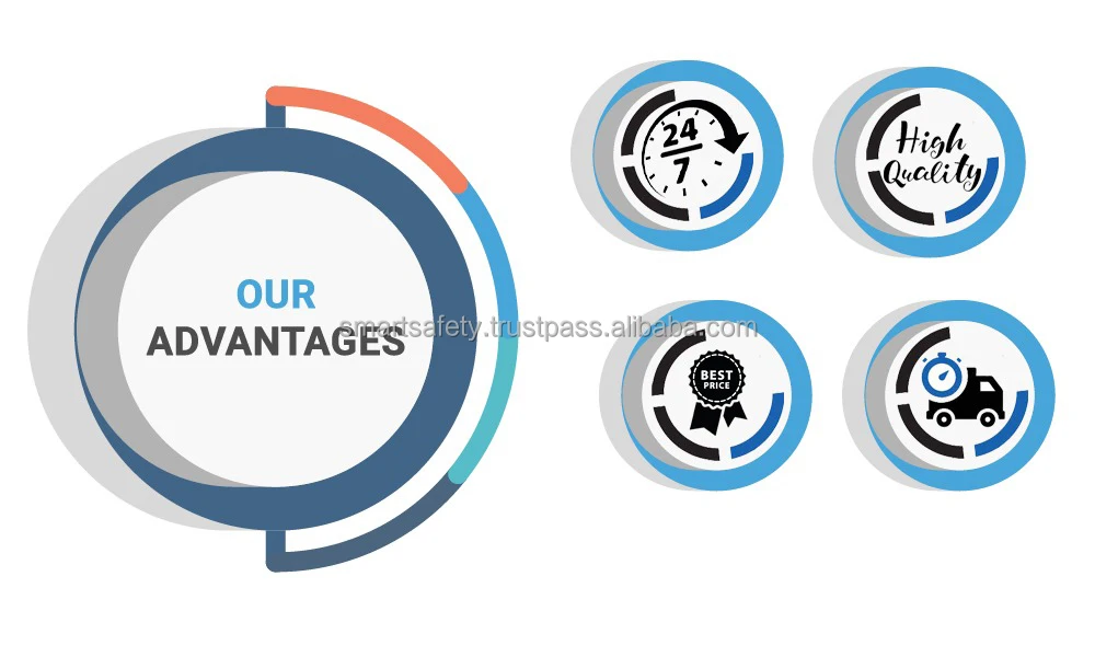 advantages of apparel.jpg