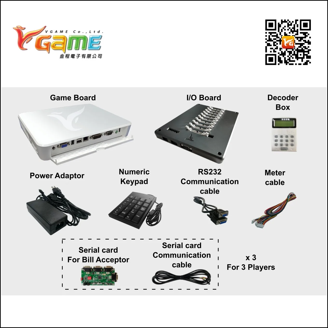 Support 3 Players Bill Acceptor - Birds Paradise 2 USA Game Board Kit Fish Table for Arcade Game Room
