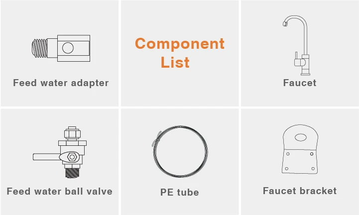 commercial ro system