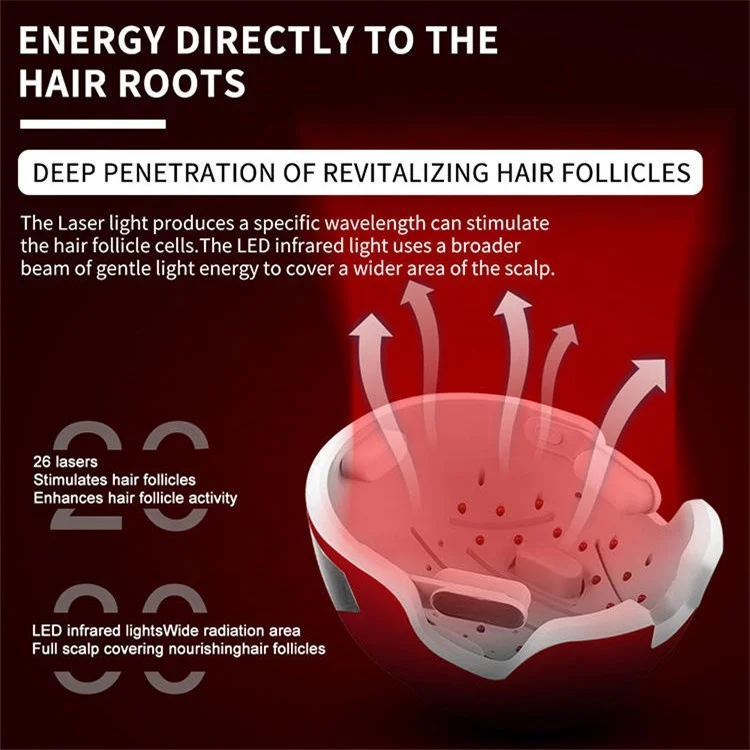 OEM Dropship Hair Growth Helmet Intelligent Red Infrared Led Light Therapy Hair Loss Treatment Machine Laser Regrowth Cap