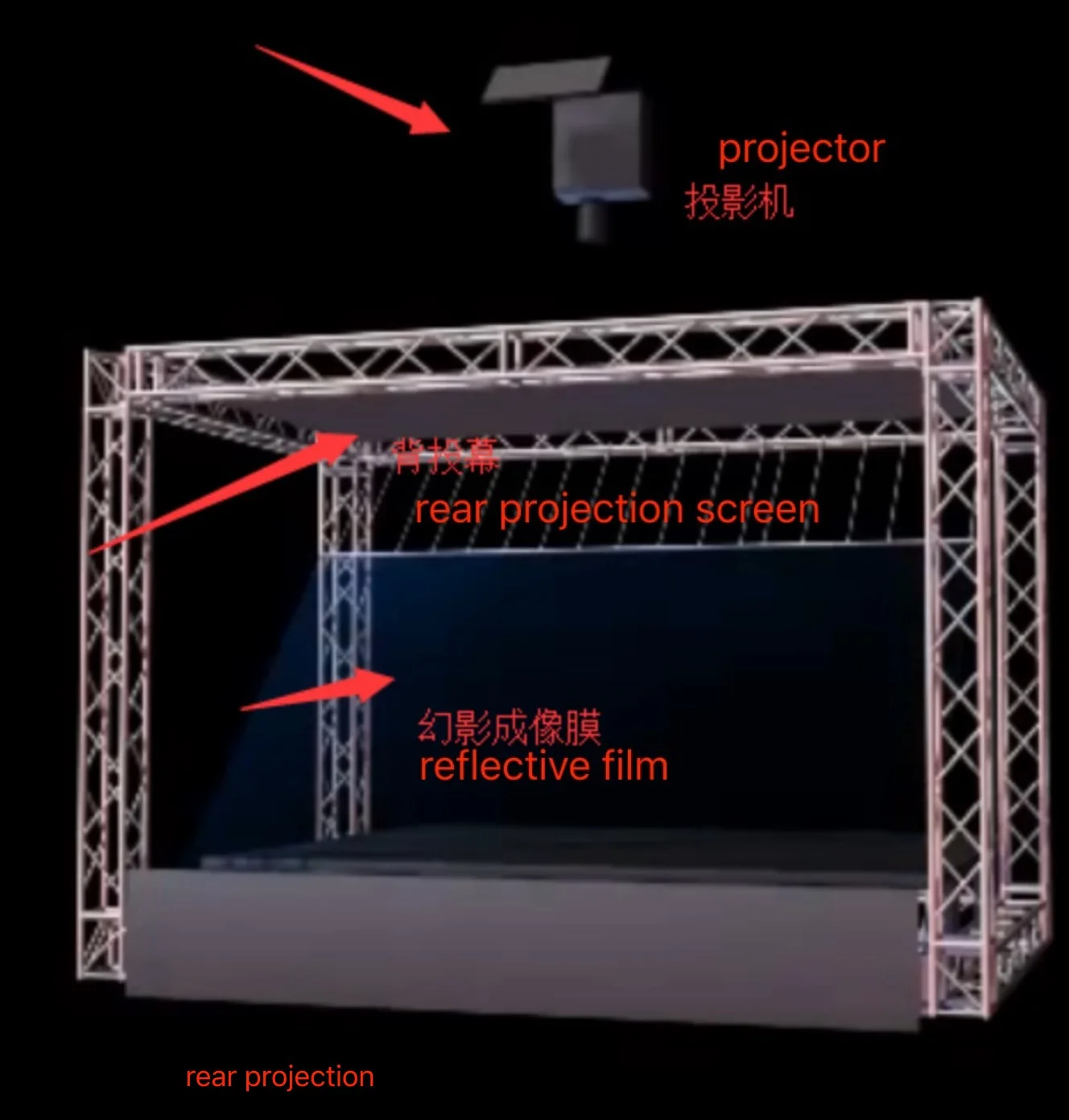 3D stage holographic projection film 45 degrees reflection film