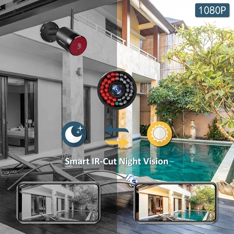 CCTV Security Cam Kit 4ch 1TB HDD Complete Wifi system With DDP to Whole Europe any where delivery to your Door Step Wholesale