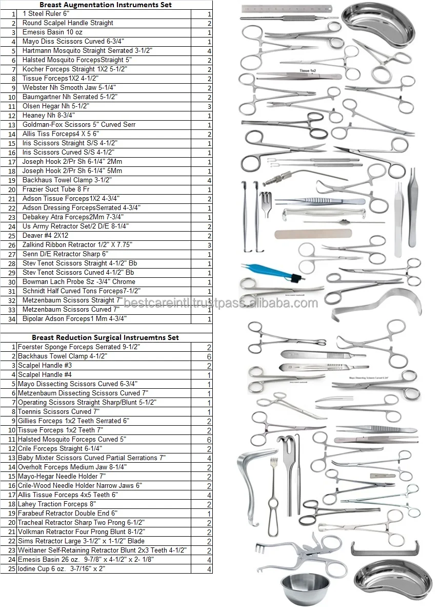 breast instruments set.jpg