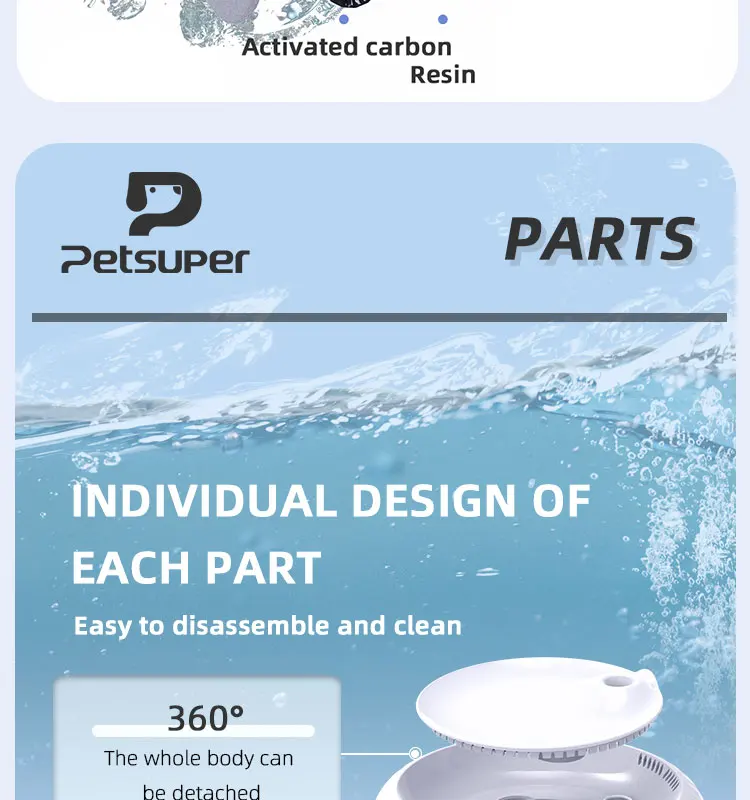 Automatic Smart Water Fountain with Big Capacity Water Dispenser for Cats and Dogs