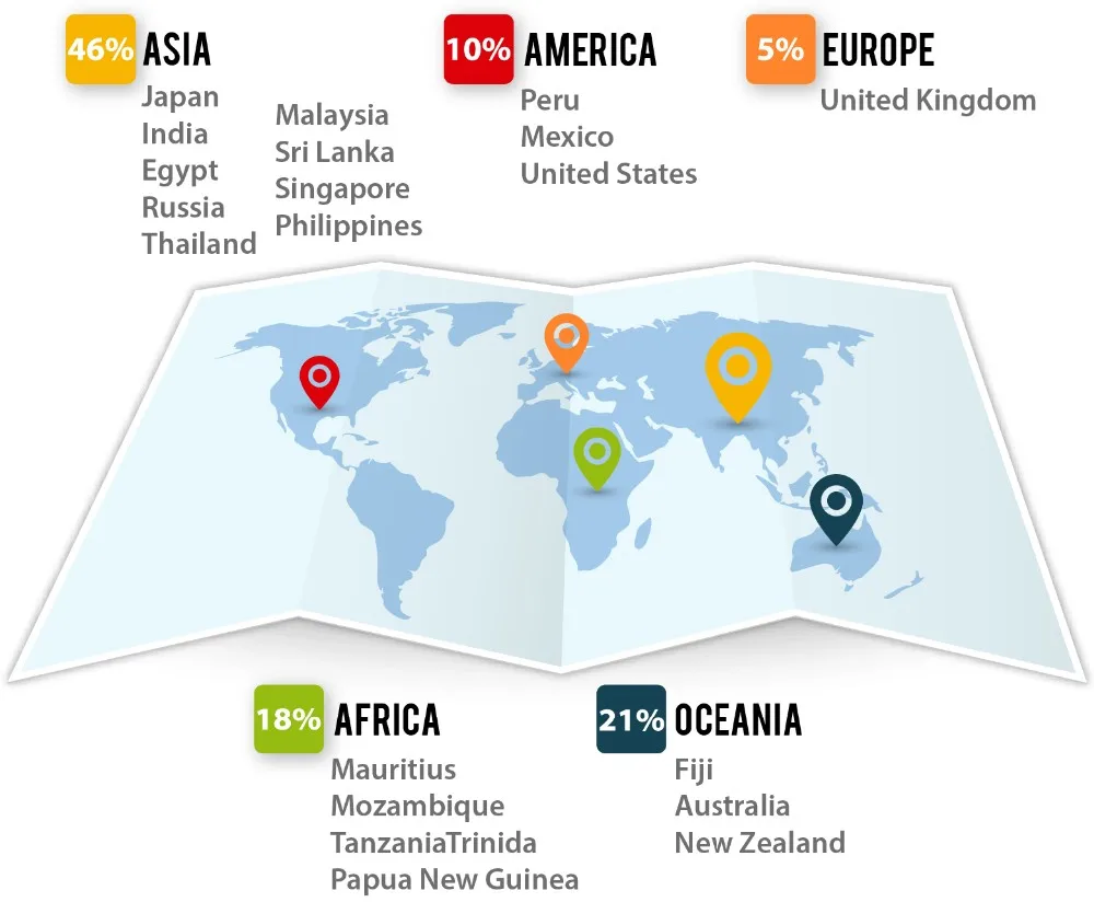 Fuel Tank Cap 81122106027 A0004700405 Other Truck Parts For Man TGS 440P For Benz For Renault Diesel Engine