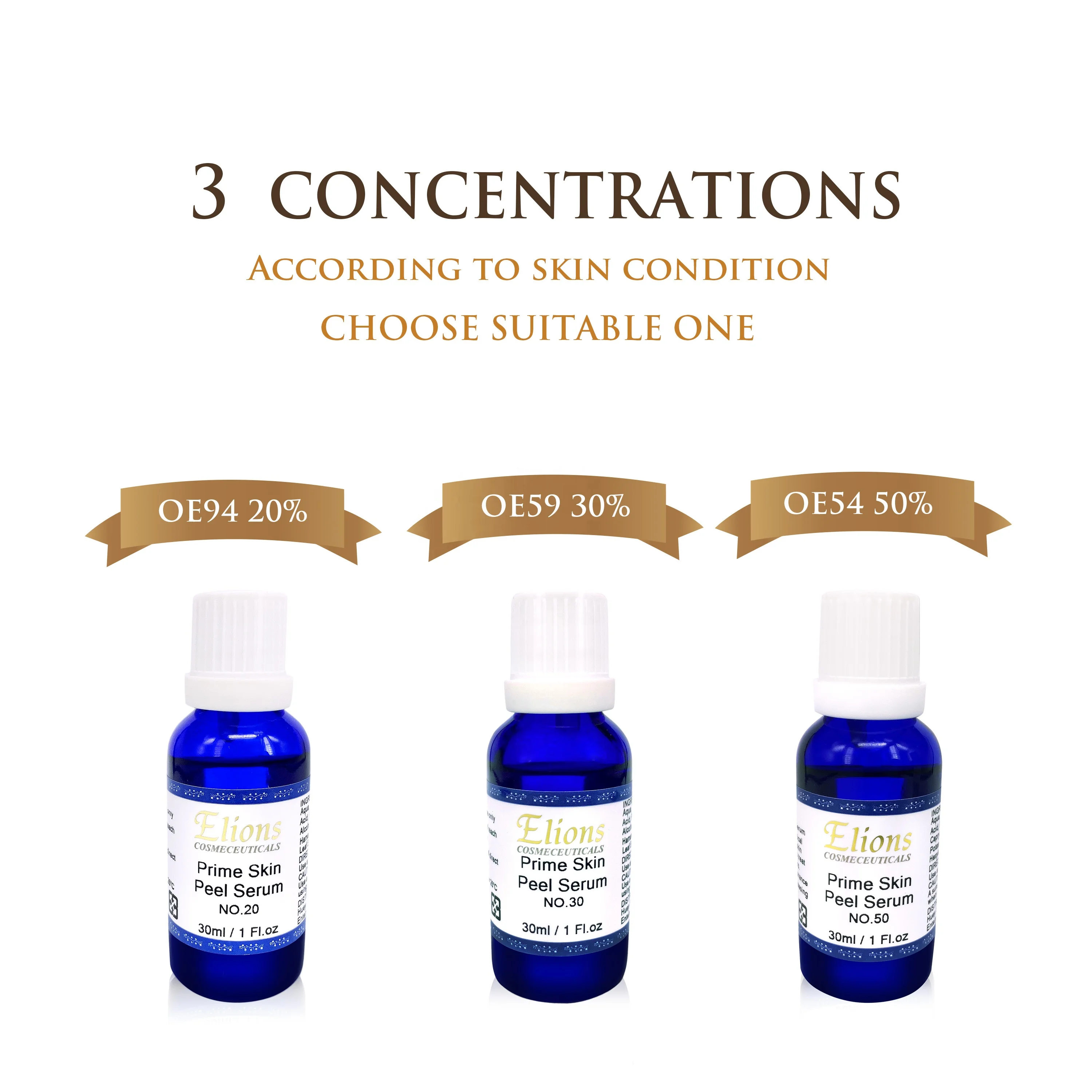 Prime Skin Peel Acid No. 30 Anti-Aging Liquid Peels Face Body Pigmentation Corrector Whitening Wrinkle Remover Stretch Mark