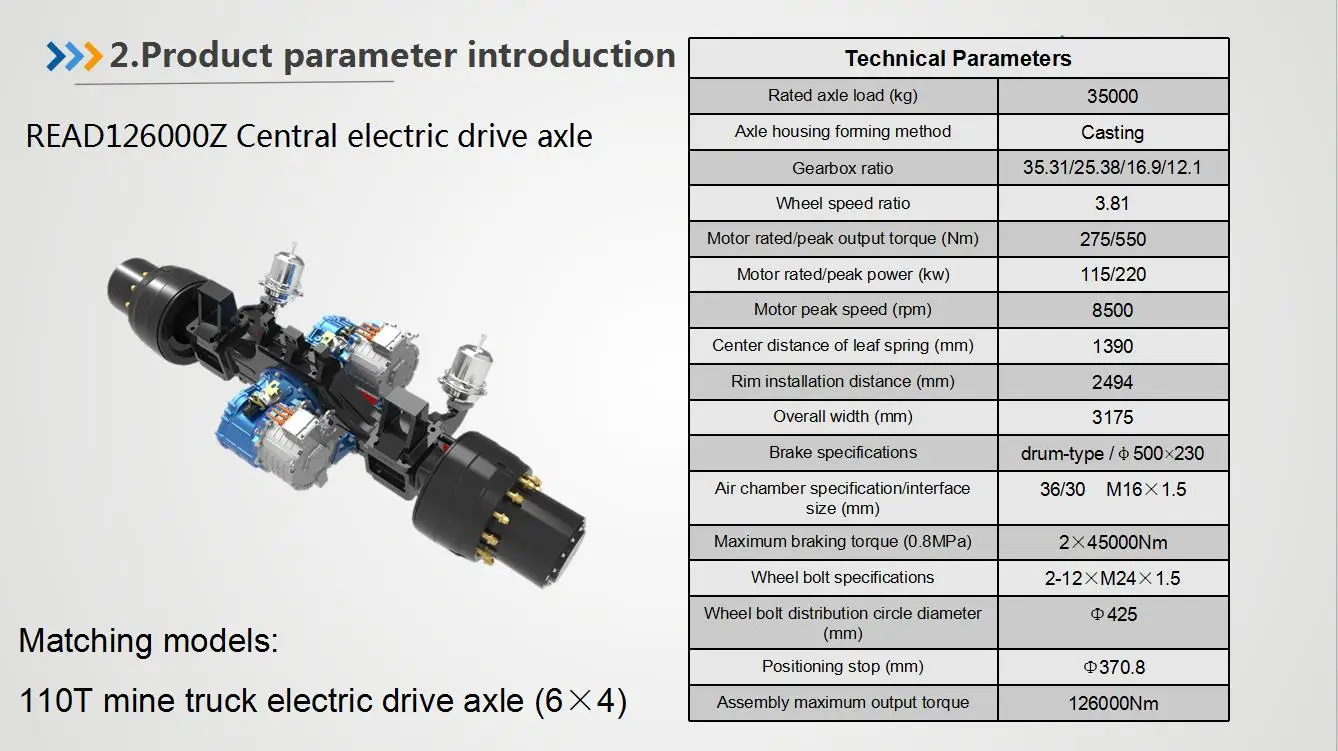 READ126000Z high power 115kW drive system for 110T mining card electric drive alxe Central electric drive axle ev conversion kit