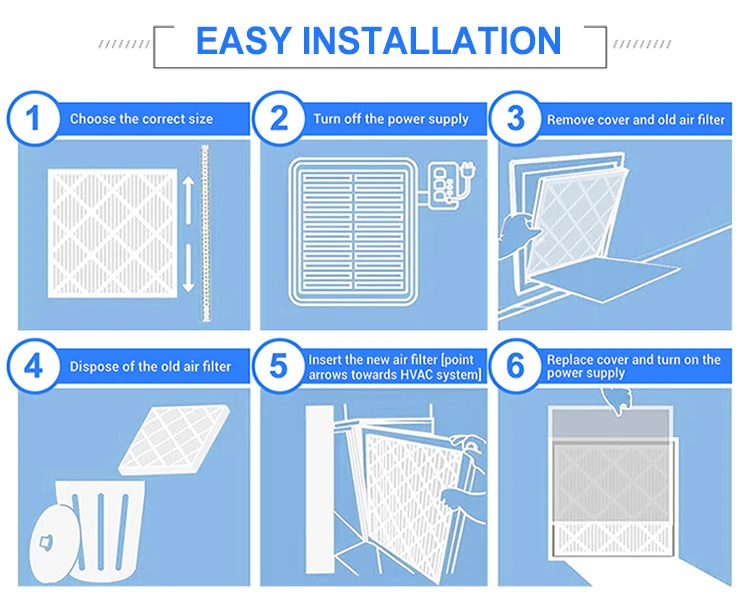 Merv 13 high-quality pleated Furnace air Filter Replacement  the MERV  ratings  for determining how well traps particles