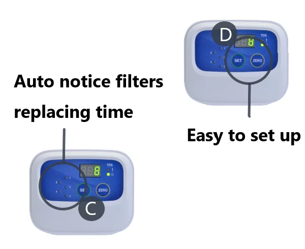 Commercial Reverse Osmosis System with 800 GPD Flow Rate