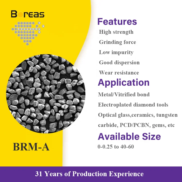 Micron Diamond powder Hot Products Boreas BRM-A series For metal binders and ceramic binders
