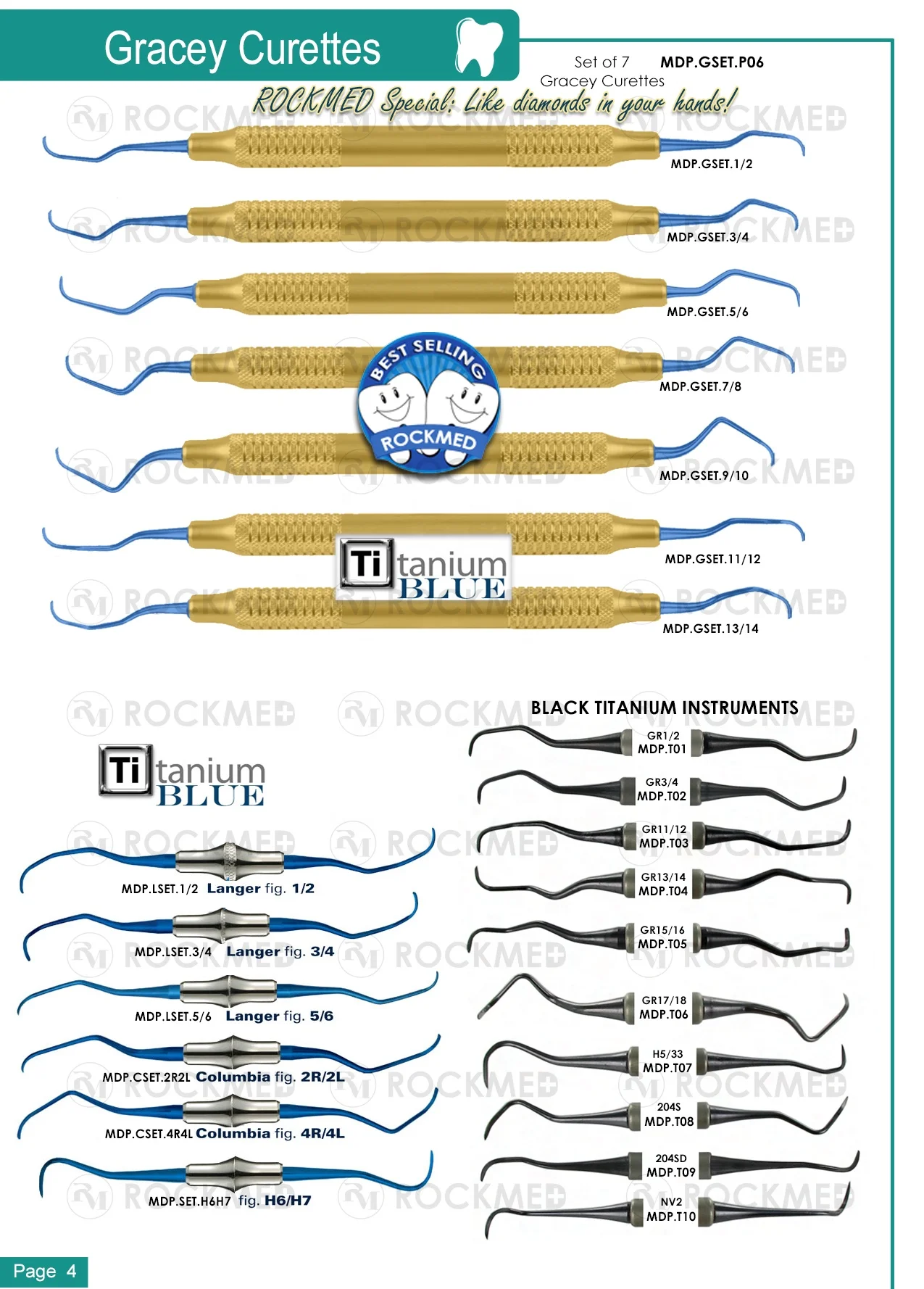 Набор стоматологических пародонтальных инструментов с кассетой