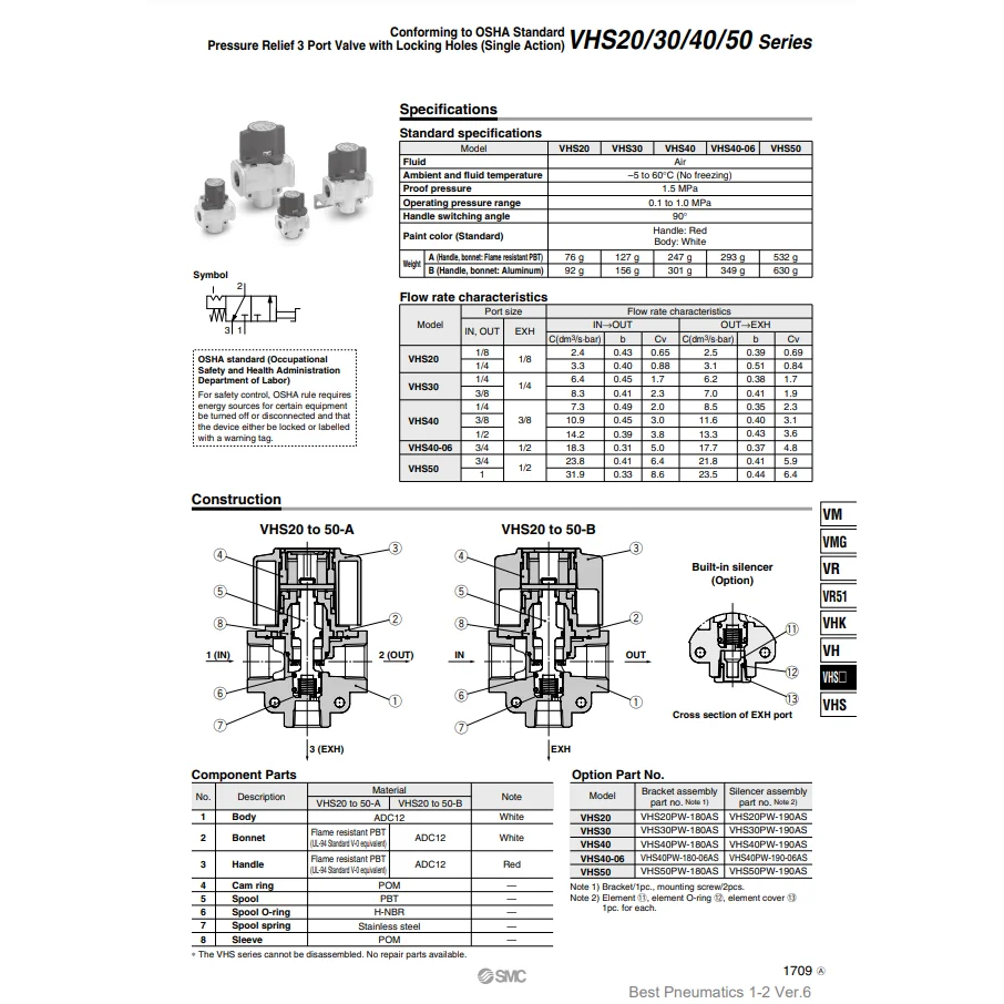 [SMC Pneumatics]Pressure Relief Valve VHS40-04A-R