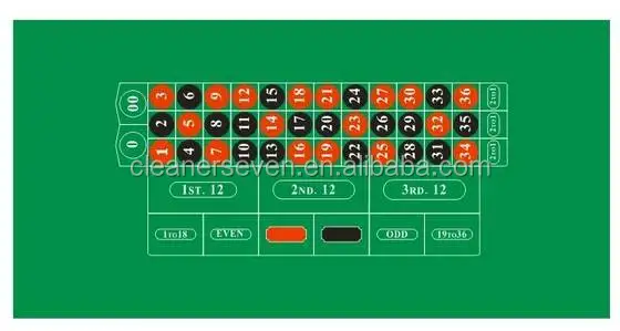 Custom Printed Natural Rubber Anti slip Desk Mahjong round Table Top Chess Poker Mat Manufacturer