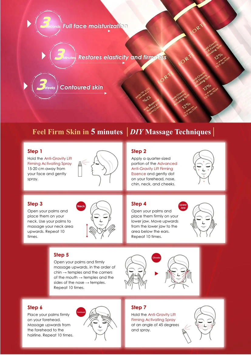 Anti-Gravity beauty personal care Lift Firming Spray