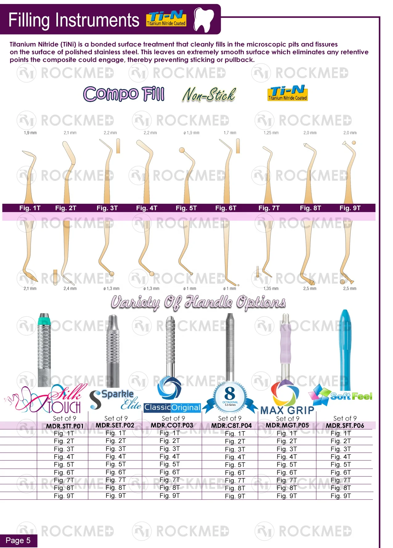 Композитный набор с мини-шпателем пластиковый инструмент передний форма конденсатора упаковщик Modeller IO и мини-избыточный скалер