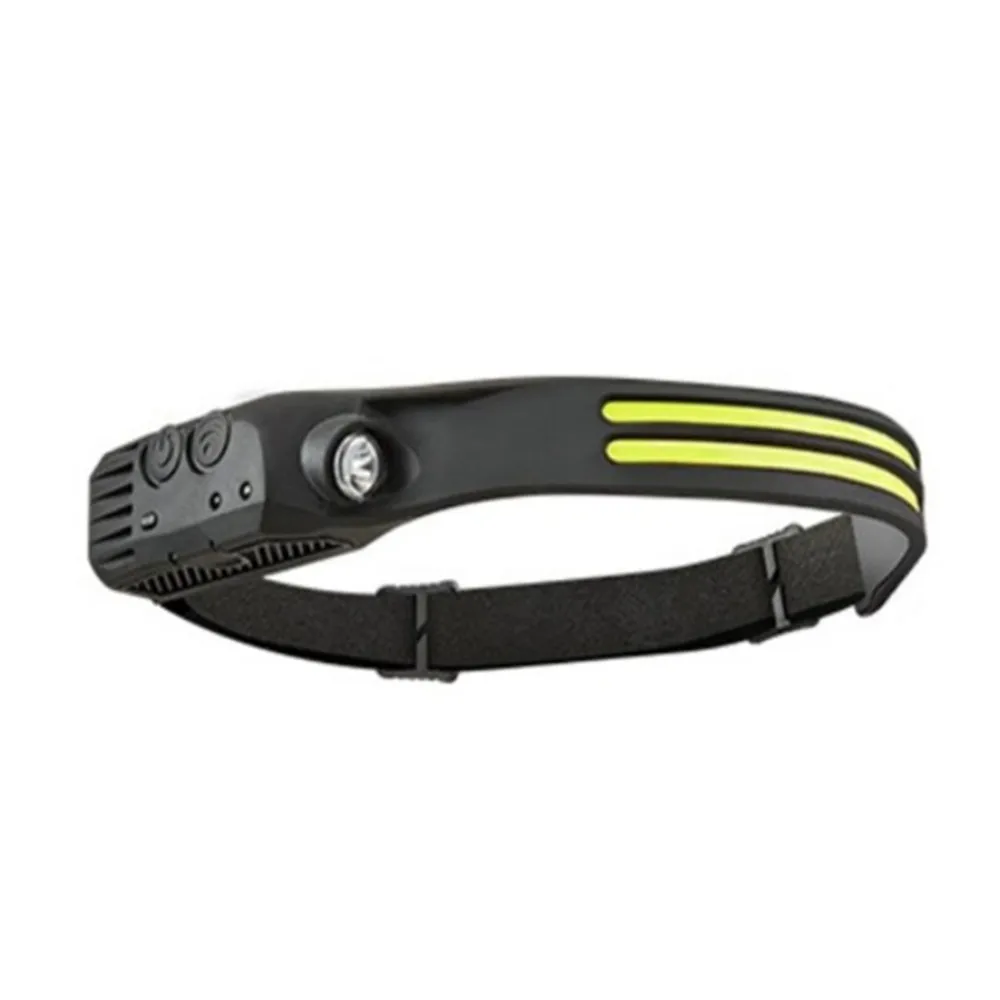 2024 Novelties Outdoor Camping Head Lamps with Adjustable Headband Lightweight Battery Powered Bright Flashlight Headlight