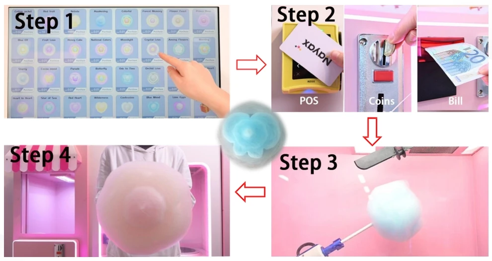 BRENU NAYAX card system Robot Automatic commercial Indoor Outdoor cotton candy maker making floss vending machine