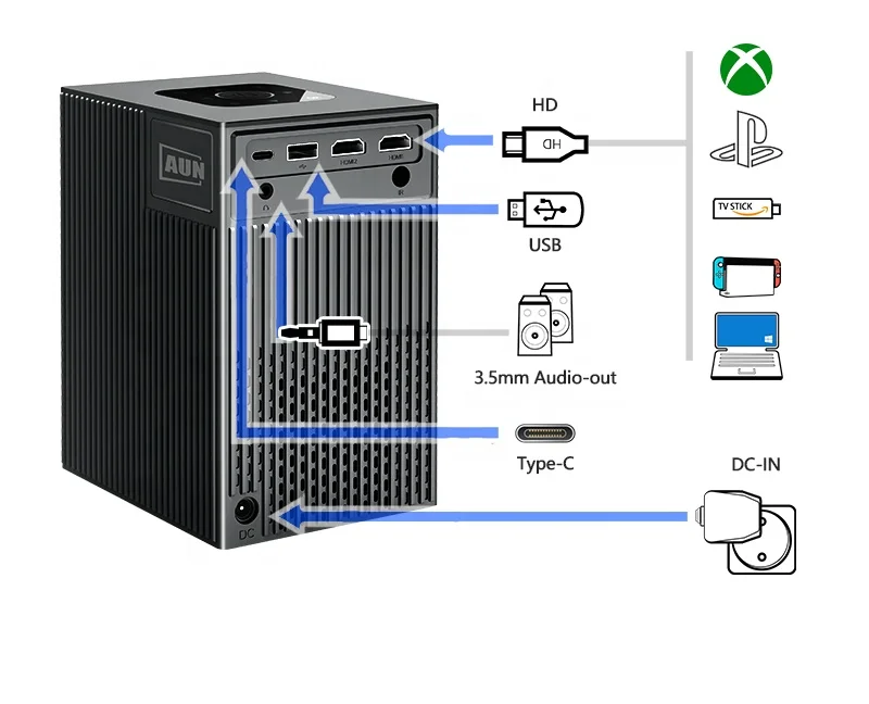 AUN A40S MINI Projector Android HD 720P Home Theater Cinema Projectors LED portable Video Beamer WIFI Mobile Phone