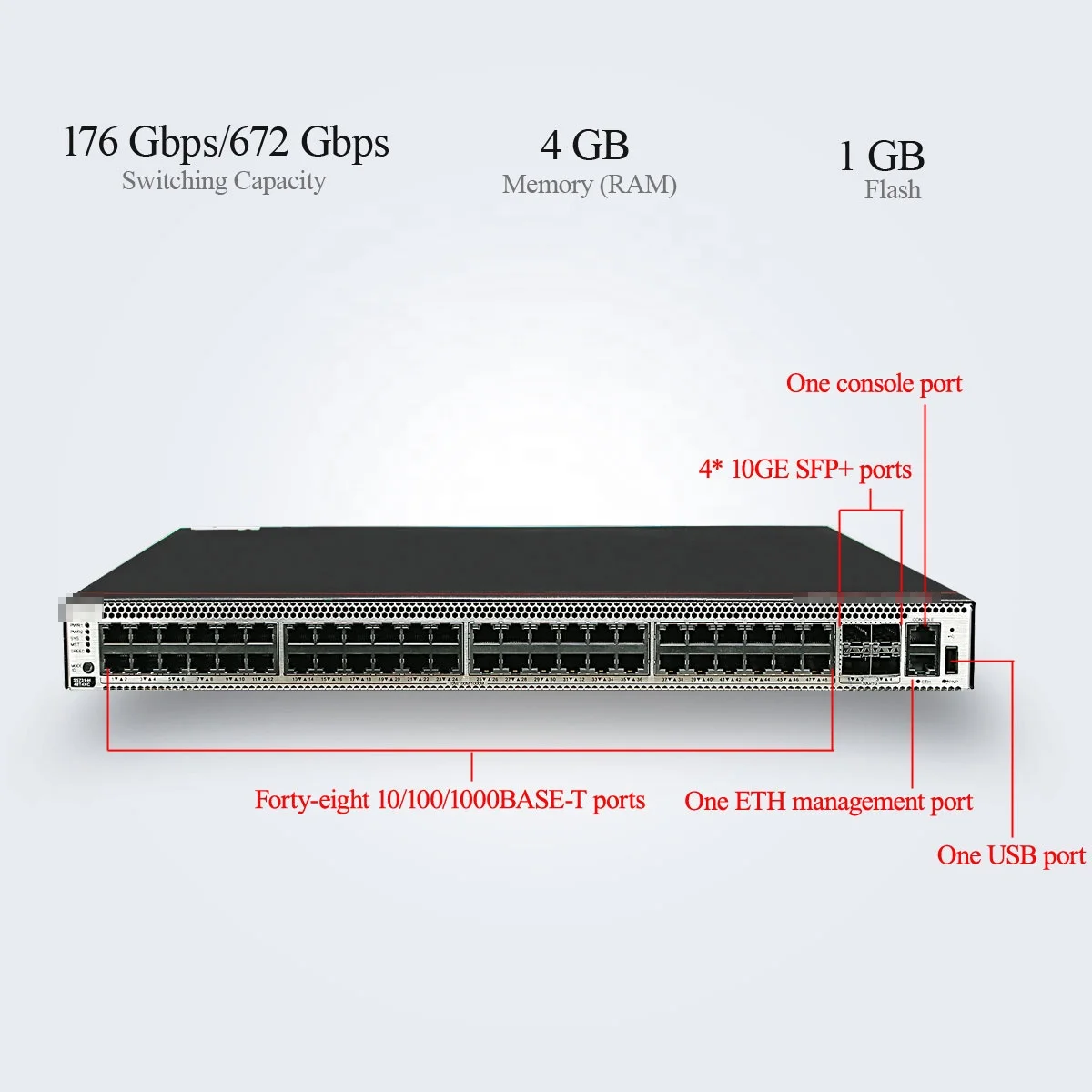 CloudEngine S5731-H48T4XC-B gigabit переключатели доступа
