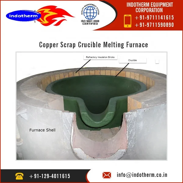 Crucible Furnace Used for Melting Aluminum Alloys 500 Kgs Capacity Hydraulic Tilting with High Efficiency Gas Burners
