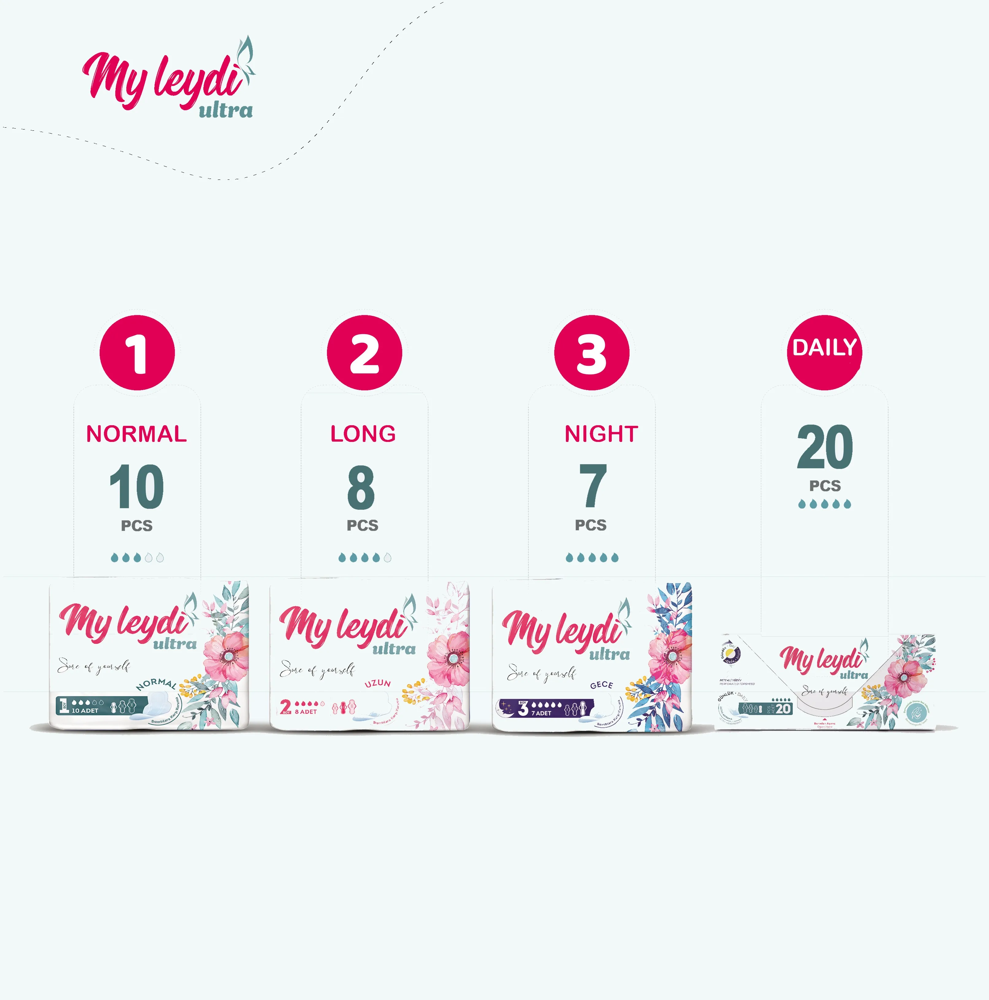 MYLEYDI Sanitary Napkins Long 8 Pieces Super Absorbency Unscented with Wings Soft Disposable Sanitary Pads Wholesale