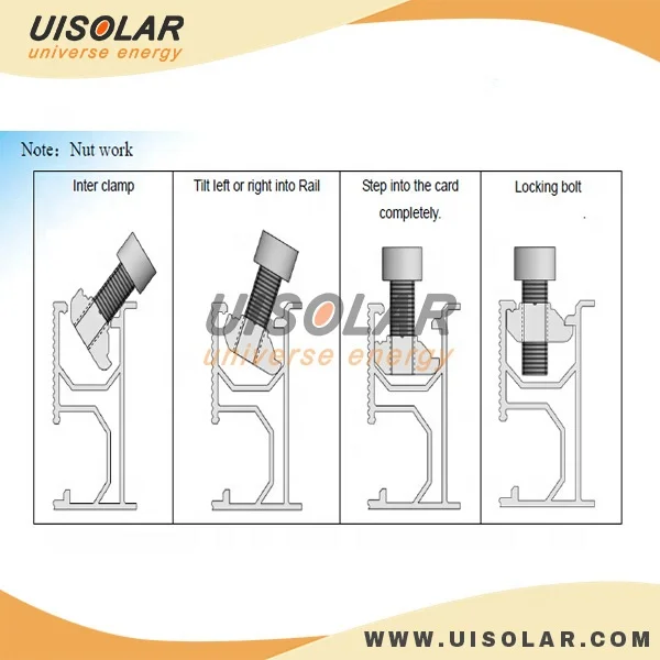 Uisolar China supplier solar bracket  for metal roof and solar panel structure bracket solar mounting