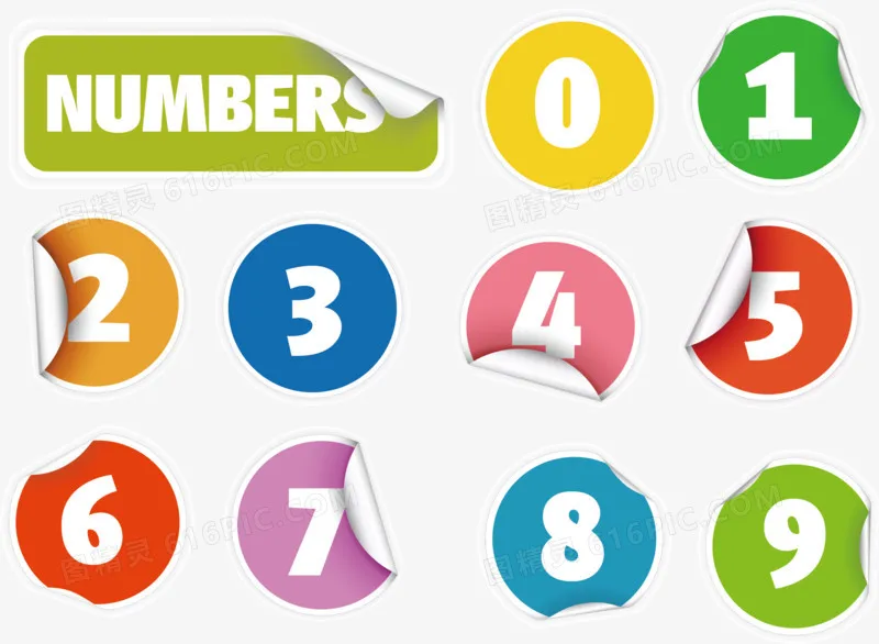 Custom Waterproof Self-Adhesive Paper Stickers Various Kinds Economical Custom Labels