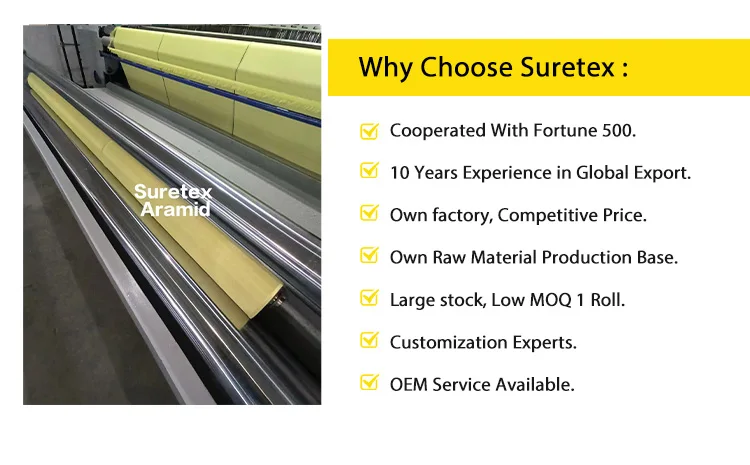 Low Specific Gravity Stable Dimension Aramid Fiber Fabric For Concrete Project