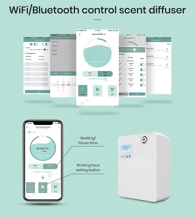 Wholesale Electronic Gadget 2024 New Arrival Smart Commercial Air Aroma Diffuser 300ml Hotel Lobby Fragrance Scent Diffuser